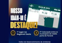 Medianeira lidera Regional Oeste e se destaca entre os melhores ambientes de negócios do Paraná