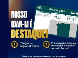 Medianeira lidera Regional Oeste e se destaca entre os melhores ambientes de negócios do Paraná