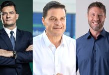 Real Time Big Data: Sergio Moro 36%, Sandro Alex 28% e Requião Filho 23%