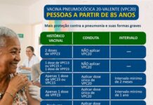 Medianeira disponibiliza vacina pneumocócica 20-valente para idosos a partir de 85 anos