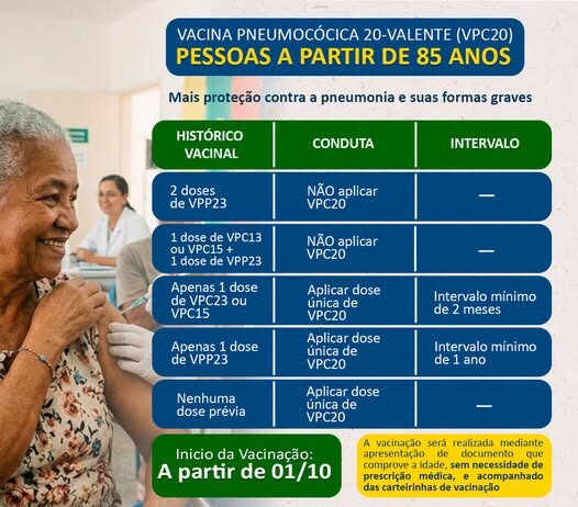 Medianeira disponibiliza vacina pneumocócica 20-valente para idosos a partir de 85 anos